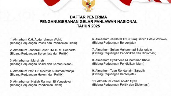 Tiga Tokoh Islam Indonesia Mendapat Anugrah Gelar Pahlawan Nasional 2025
